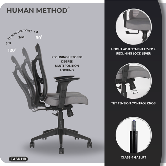 TASK (PREMIUM MID) BACK REVOLVING CHAIR