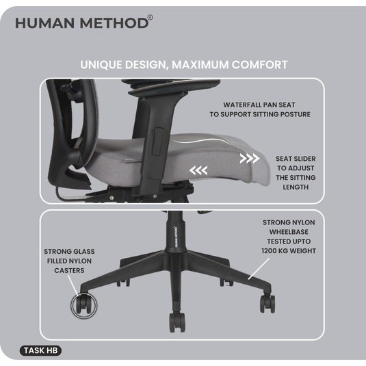 TASK (PREMIUM MID) BACK REVOLVING CHAIR